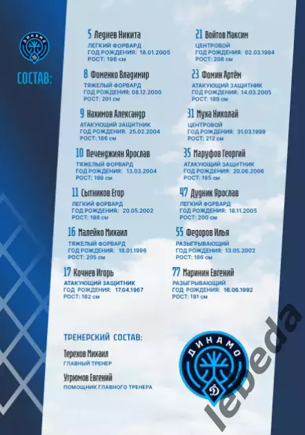 БК Динамо Уфа - Челбаскет Челябинс - 2025 / 2026.(22.04.2026.) матч за 3-место 1