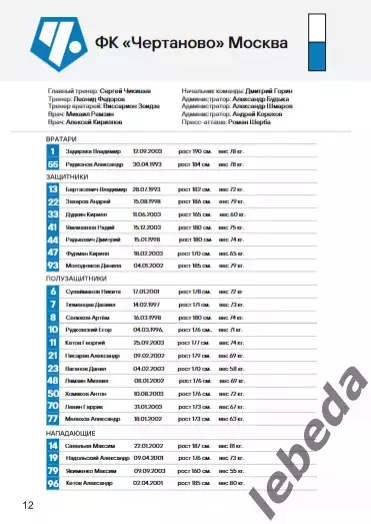 Динамо Вологда - Чертаново - 2022 / 2023 г. (8.10.22.) 4