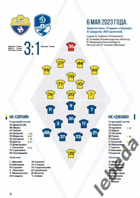 Динамо Вологда - Ленинградец - 2022 / 2023 г. (10.05.23.) 2