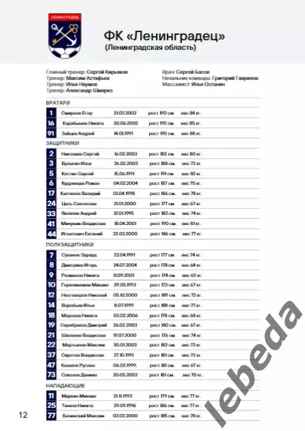Динамо Вологда - Ленинградец - 2022 / 2023 г. (10.05.23.) 4