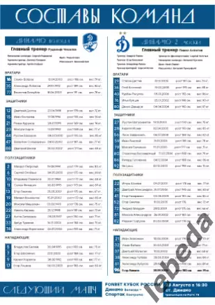 Динамо Вологда - Динамо -2 Москва - 2022 / 2023 г. (19.08.23.) 2