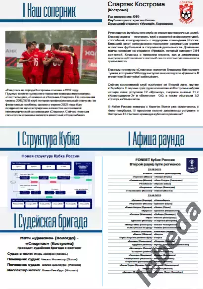 Динамо Вологда - Спартак Кострома - 2022 / 2023 г. (23.08.23.) Кубок России. 1