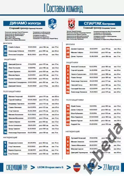 Динамо Вологда - Спартак Кострома - 2022 / 2023 г. (23.08.23.) Кубок России. 2