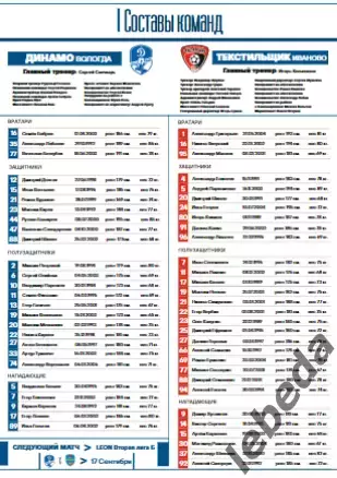 Динамо Вологда - Тексильщик Иваново - 2022 / 2023 г. (13.09.23.) Кубок России 2