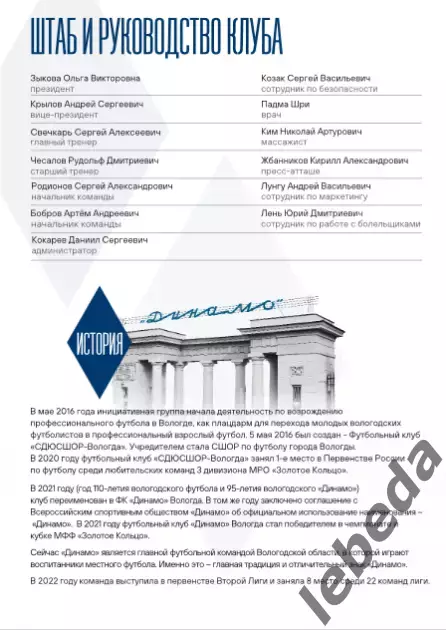 Динамо Вологда - Динамо Санкт-Петербург - 2022 / 2023 г. (23.10.23.) 1