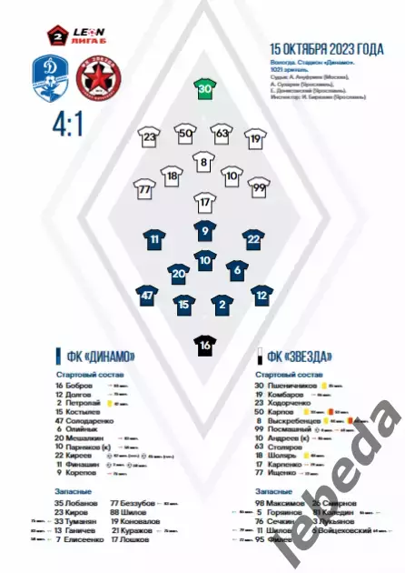 Динамо Вологда - Динамо Санкт-Петербург - 2022 / 2023 г. (23.10.23.) 2
