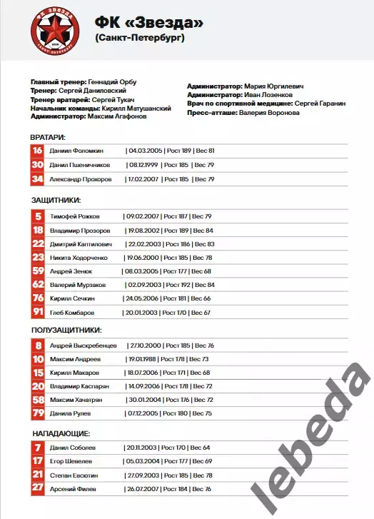 Динамо Вологда - Звезда Санкт-Петербург - 2024 г. (14.04.24.) 4