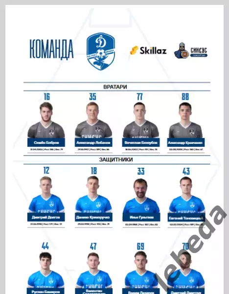 Динамо Вологда - Спартак-2 Москва - 2024 г. (28.04.24.) 1