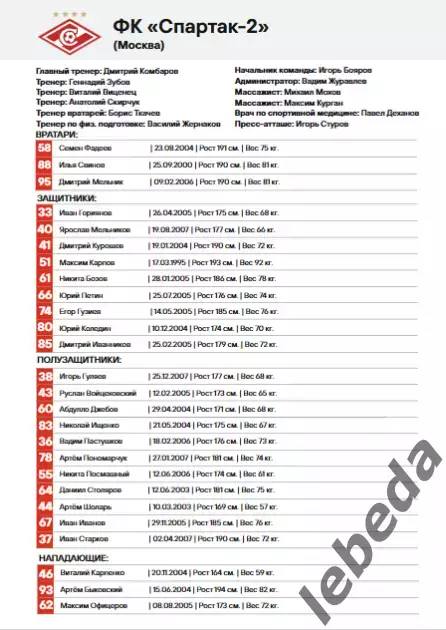 Динамо Вологда - Спартак-2 Москва - 2024 г. (28.04.24.) 4