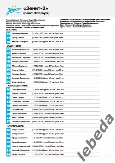 Динамо Вологда - Зенит-2 СП - 2024 г. (04.08.24.) 4