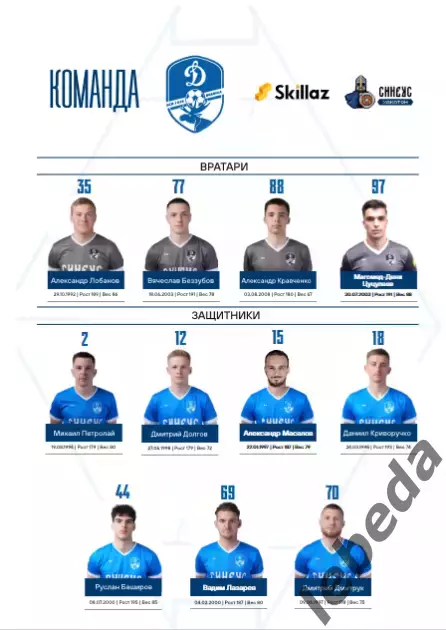 Динамо Вологда - Динамо-2 Москва - 2024 г. (01.09.24.) 1