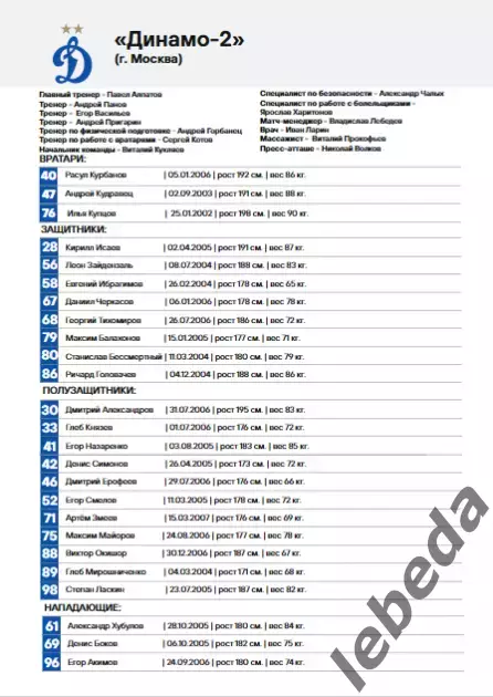 Динамо Вологда - Динамо-2 Москва - 2024 г. (01.09.24.) 3