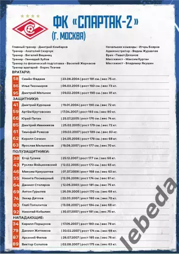 Динамо Вологда - Спартак-2 Москва - 2025 г. (27.04.25.) 5