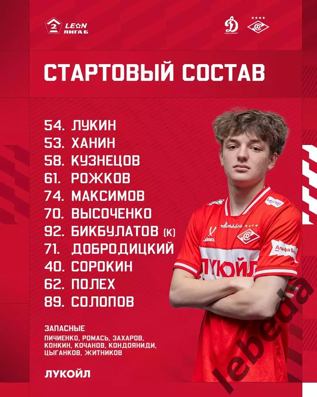 Динамо (Санкт-Петербург) - Спартак-2 Москва - 2025 / 2026 год. (25.04.26.) 1