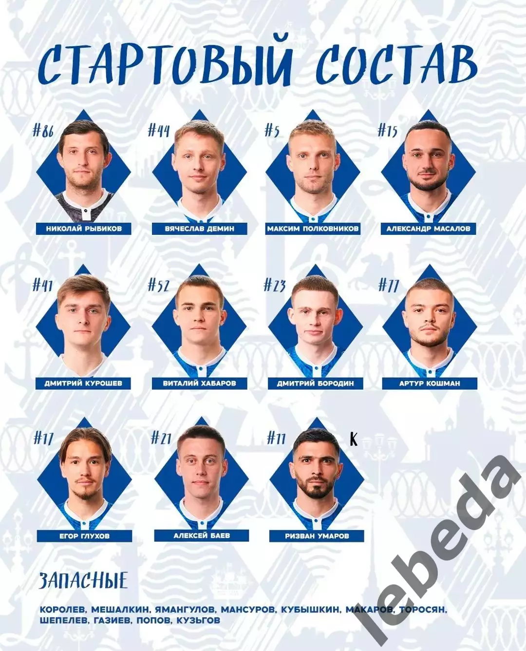 Динамо (Санкт-Петербург) - Спартак-2 Москва - 2025 / 2026 год. (25.04.26.) 2