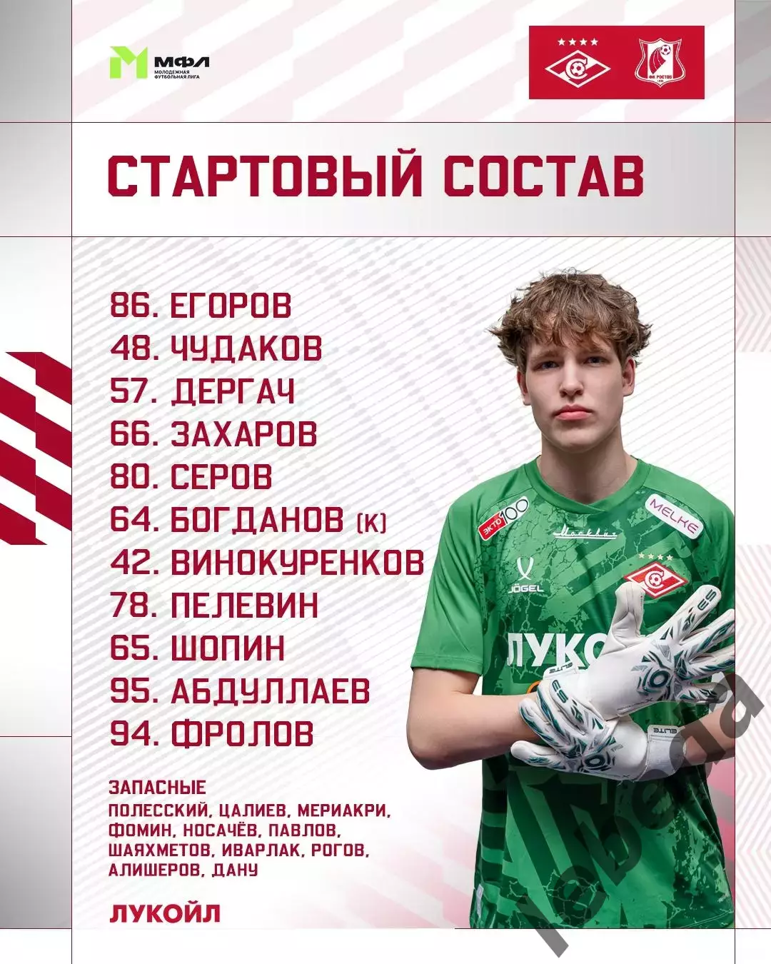 Спартак Москва Молод.- Ростов Молод. - 2025 / 2026 год. (24.04.26.) 2