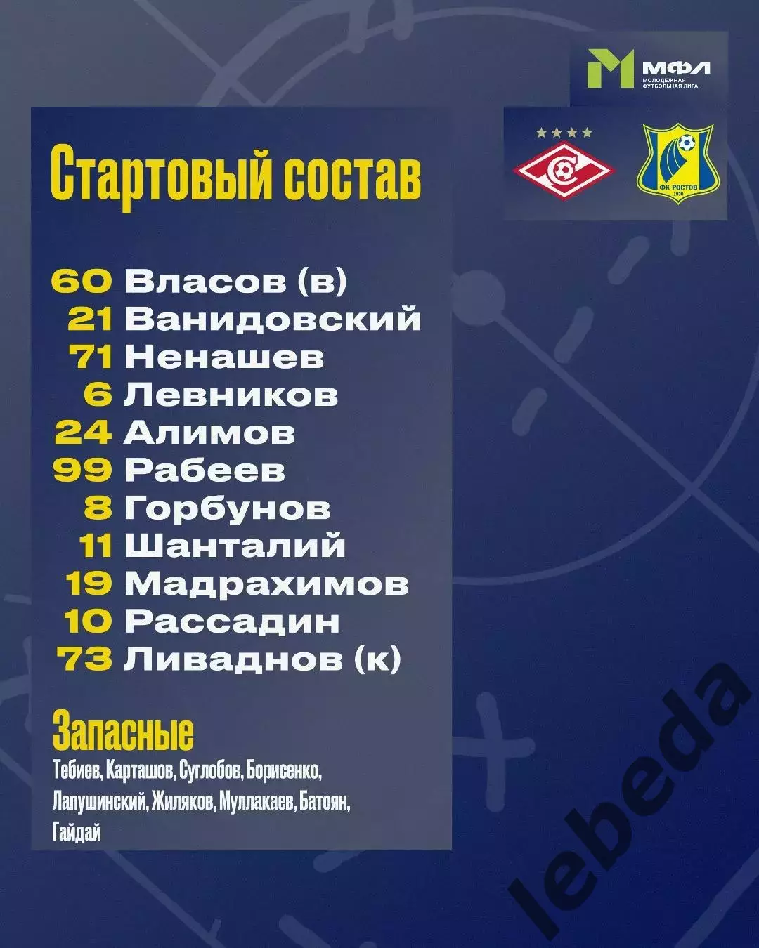 Спартак Москва Молод.- Ростов Молод. - 2025 / 2026 год. (24.04.26.) 2