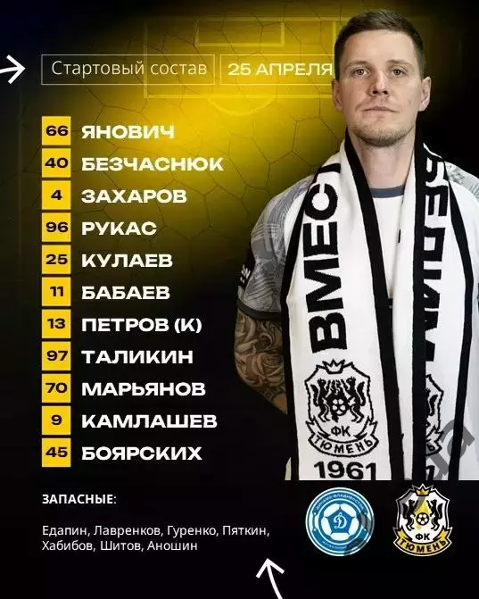 Динамо Владивосток - ФК Тюмень - 2025 / 2026 г. (25.04.26.) 2