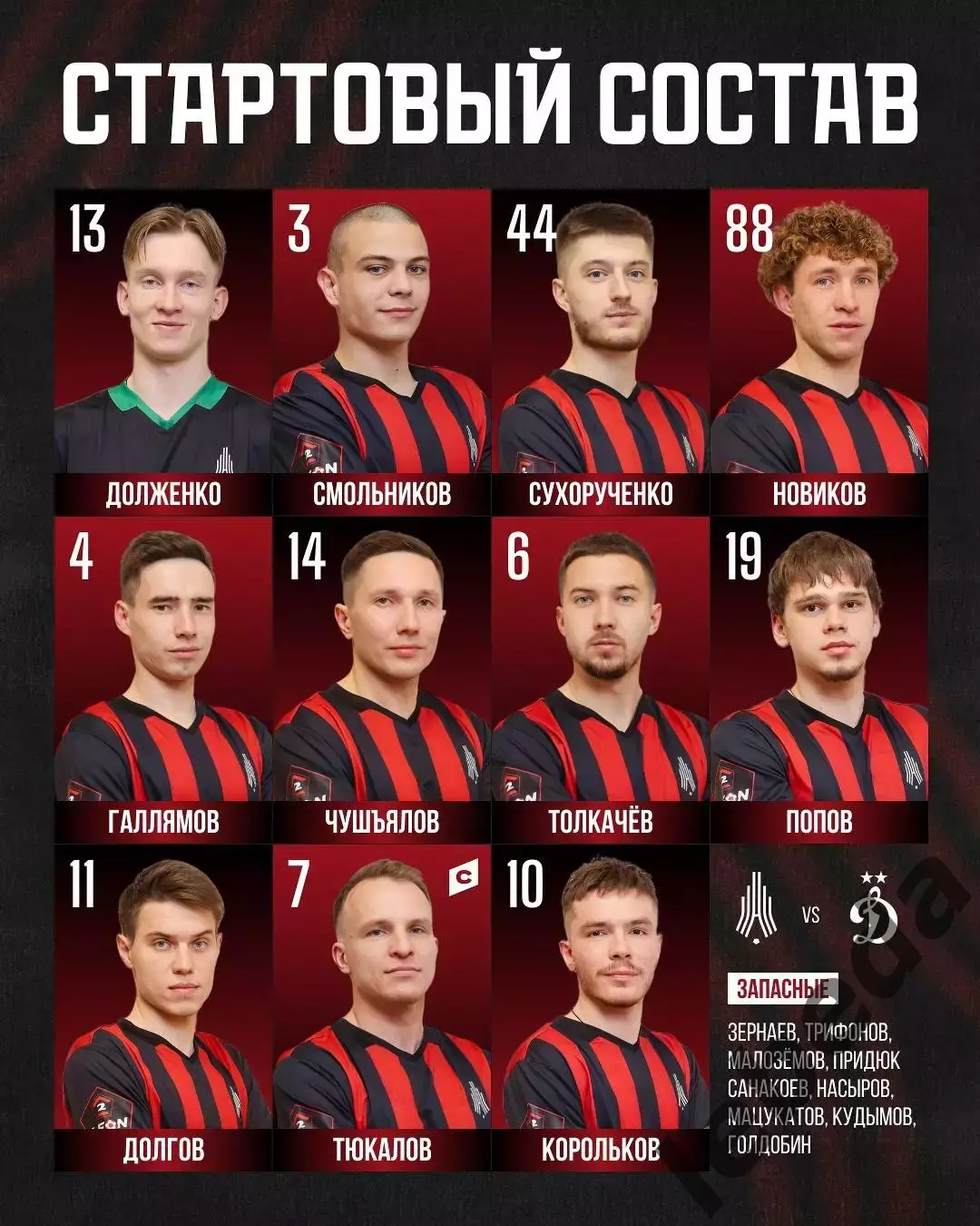 Амкар Пермь - Динамо-2 Москва - 2025 / 2026 г. (25.04.26.) 2