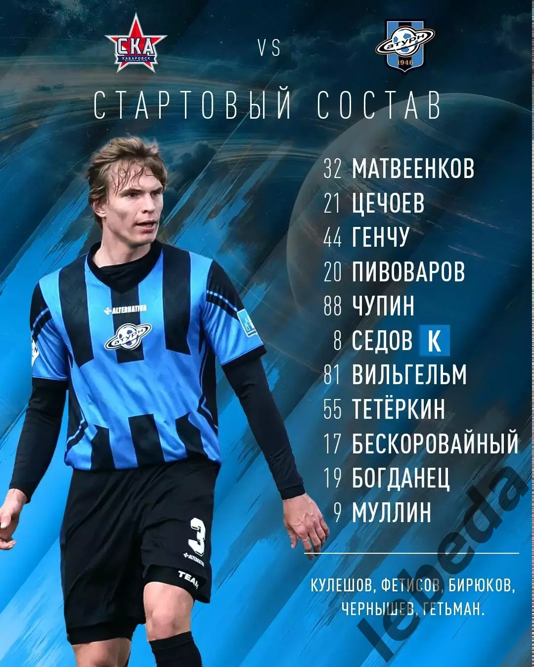 СКА-2 Хабаровск - Сатурн Раменское - 2025 / 2026 год. (25.04.26.) 2