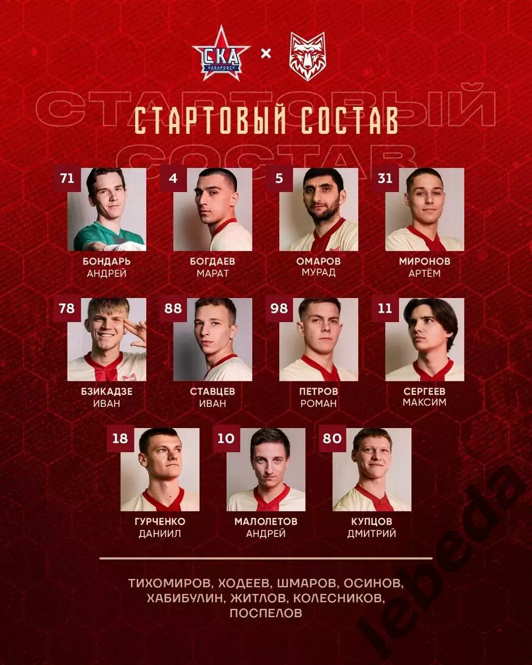 СКА-2 Хабаровск -Спартак Тамбов - 2025 / 2026 год. (11.04.26.) 1