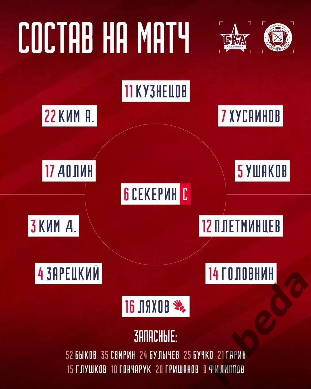 СКА Хабаровск (Мол) - Ленинградец СП - 2025 / 2026 год. (10.04.26.) 1