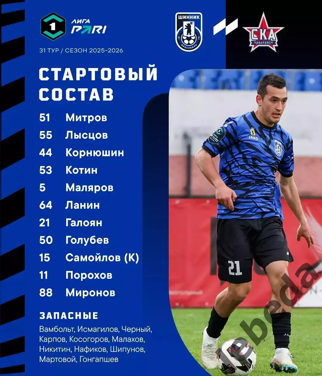 Шинник Ярославль - СКА Хабаровск - 2025 / 2026 г. (26.04.26.) 2