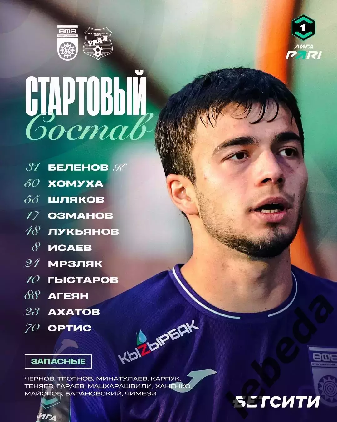 ФК Уфа - Урал Екатеринбург- 2025 / 2026 год. (15.09.25.) 2