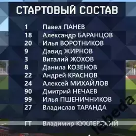 ПСК Динская - Урал Екатеринбуг - 2025 / 2026 г. (23.09.25.) Кубок Рос 4-й раунд. 1