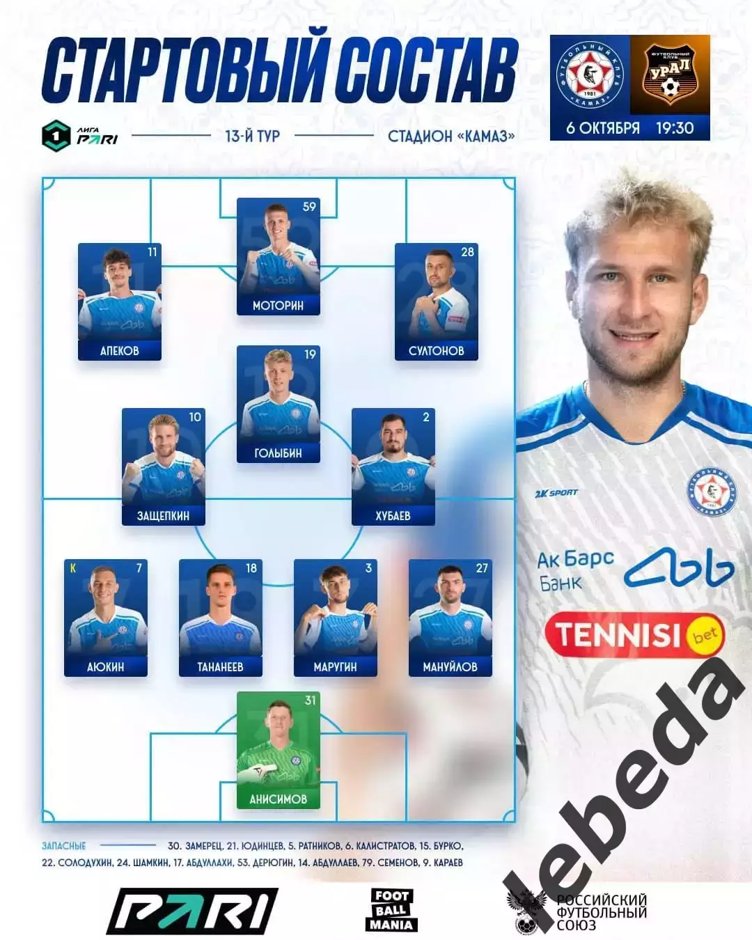 Камаз НЧ - Урал Екатеринбург - 2025 / 2026 год. (6.10.25.) 2