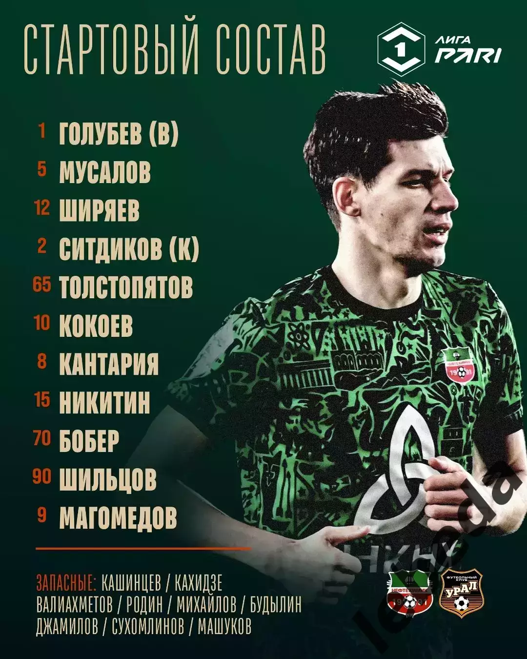 Нефтехимик - Урал Екатеринбург - 2025 г. (15.11.2025.) 2