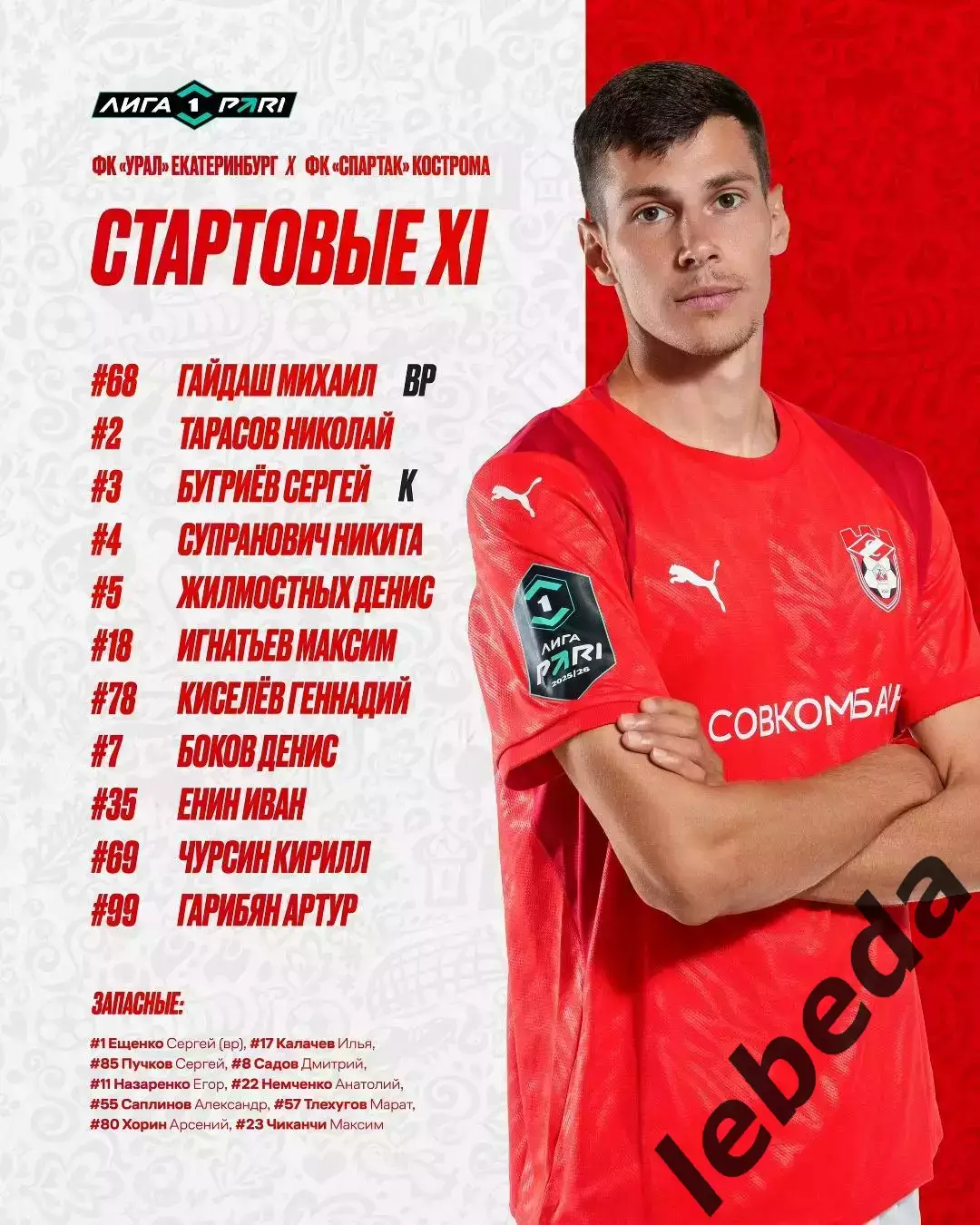 Урал Екатеринбург - Спартак Кострома - 2025 / 2026 г. (22.11.25.) 2