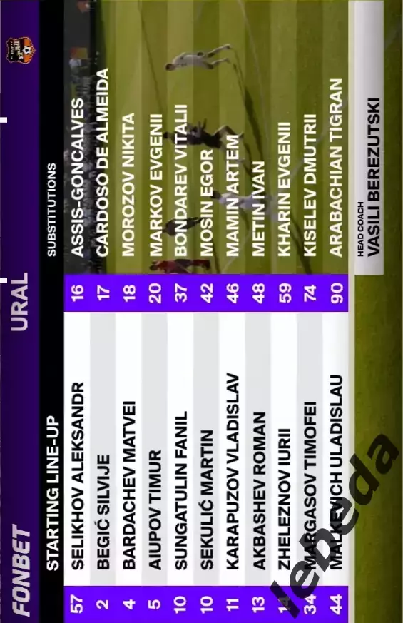 Локомотив Ярославль - Урал Екатеринбург - 2026 г. ( 5.02.26.) Товарищеская игра. 2