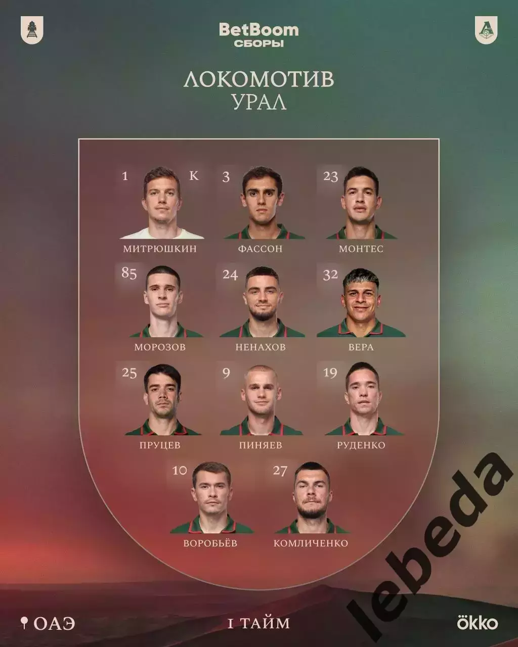 Локомотив Москва - Урал Екатеринбург - 2026 год. ( 5.02.26.) Товарищеская игра. 1