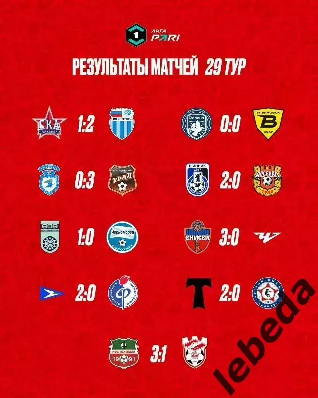 Спартак Кострома - СКА Хабаровск - 2025 / 2026 г. (22.04.26.) 3