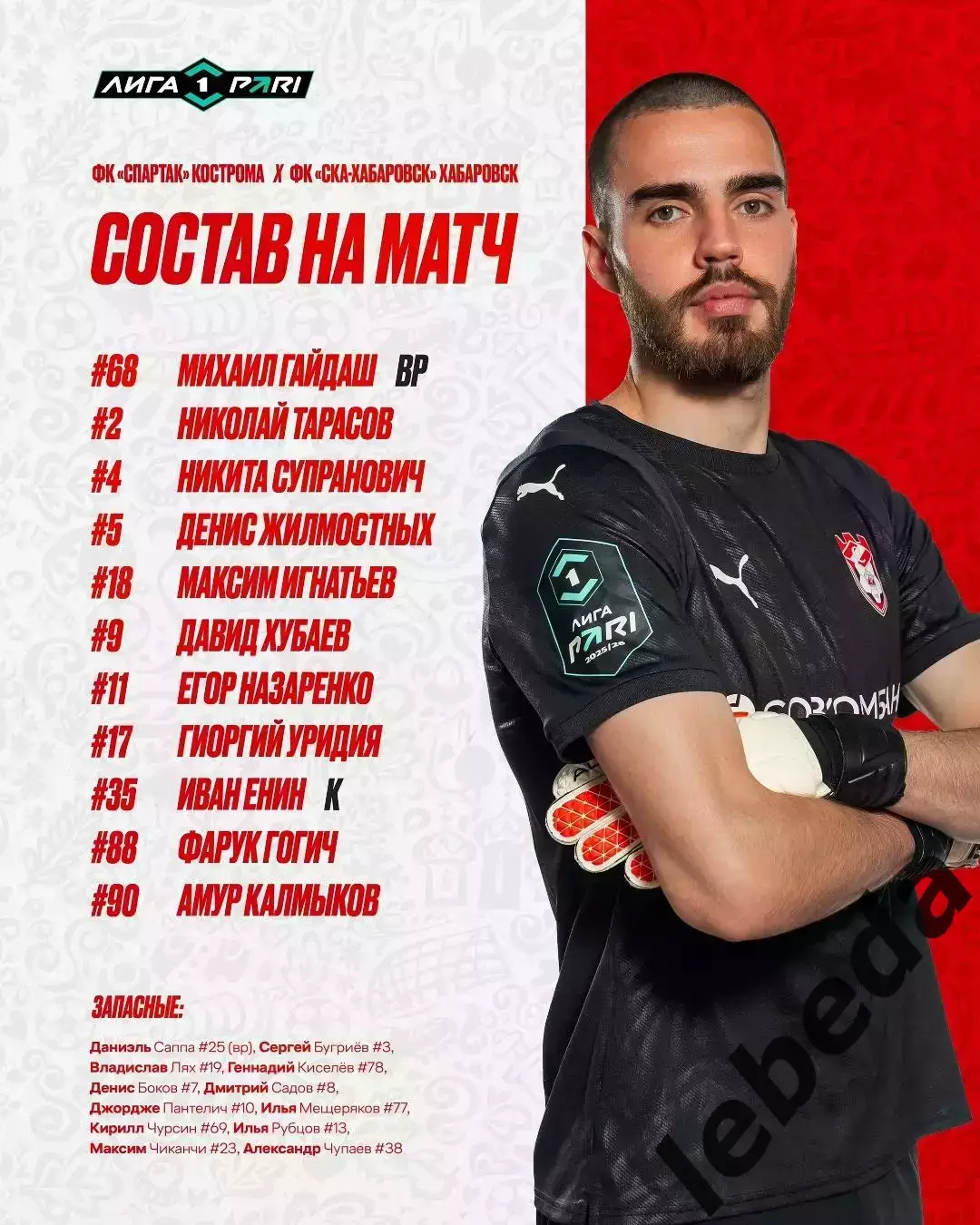 Спартак Кострома - СКА Хабаровск - 2025 / 2026 год. (22.04.26.) 2