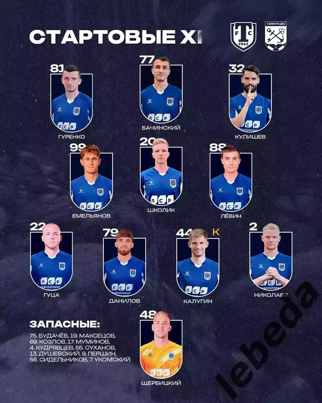 Торпедо Миасс - Ленинградец Санкт-Петербург - 2026 г. (19.04.26.) 2