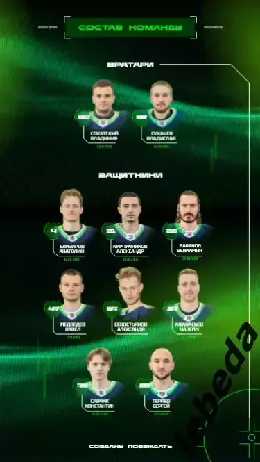 Югра - Кристалл Саратов / Пенза / Рязань ВДВ / АКМ Тула - 2025 / 2026, официальн 2