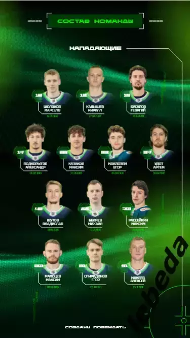 Югра - Кристалл Саратов / Пенза / Рязань ВДВ / АКМ Тула - 2025 / 2026, официальн 3