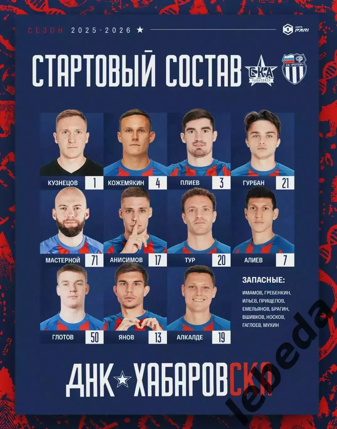 СКА Хабаровск - Ротор Волгоград- 2025 / 2026 год. (18.04.26.) 2