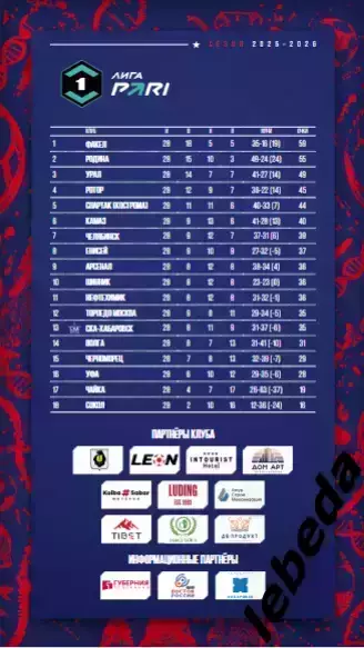 СКА Хабаровск - Ротор Волгоград - 2025 / 2026 г. (18.04.26.) Официальная. 1