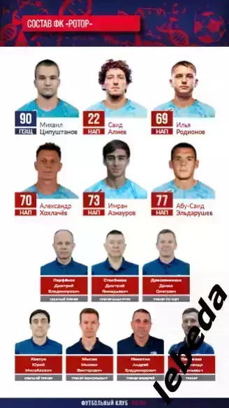 СКА Хабаровск - Ротор Волгоград - 2025 / 2026 г. (18.04.26.) Официальная. 6