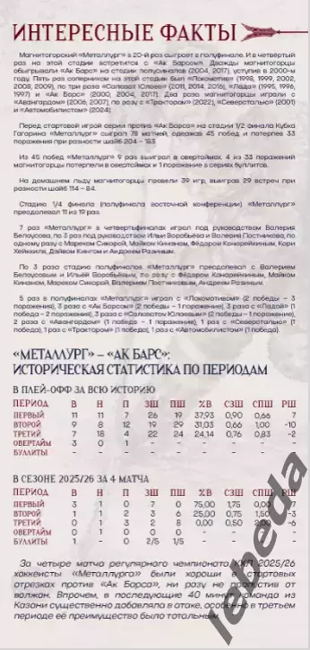 Металлург Магнитогорск - Ак Барс Казань - 27.04.26 г. Плей-офф 2