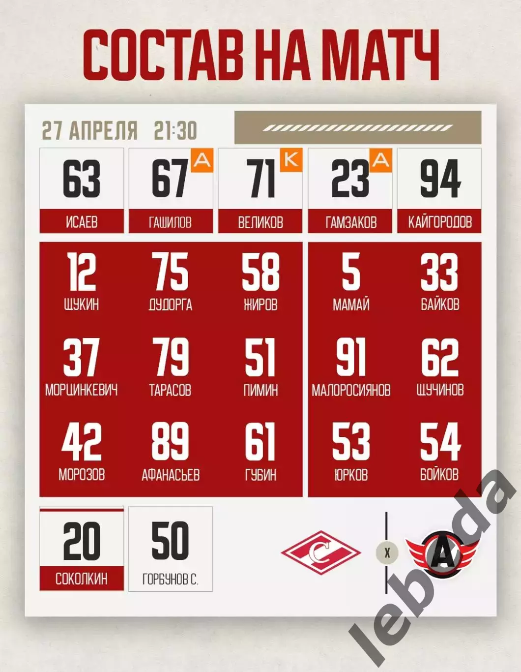 МХК Спартак Москва - Авто Екатеринбург - 27.04.26 г. Плей-офф 1