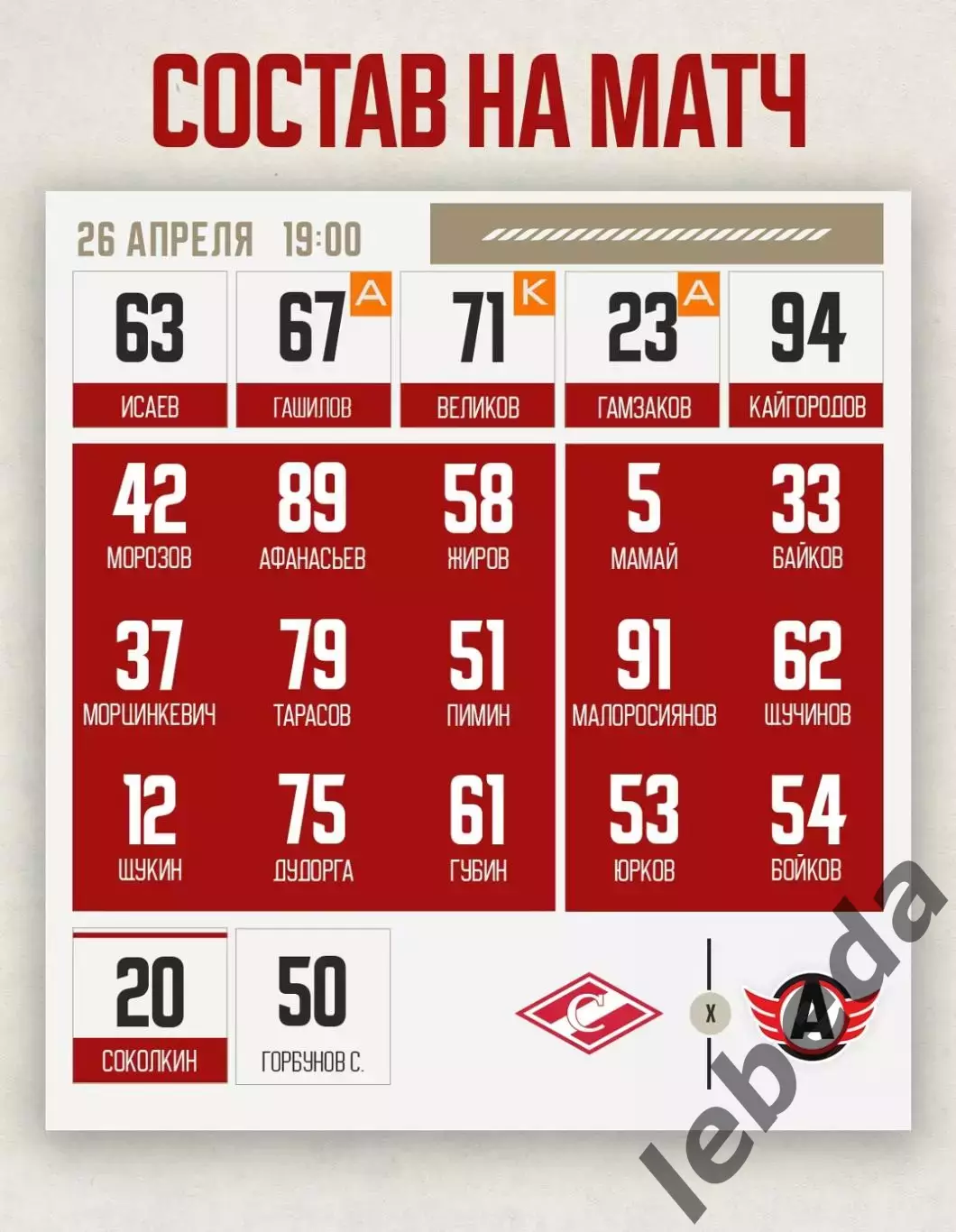 МХК Спартак Москва - Авто Екатеринбург - 26.04.26 г. Плей-офф 1