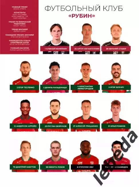 ФК Сочи - Рубин Казань - 2025 / 2026 г.(6.04.26.) официальная. 5