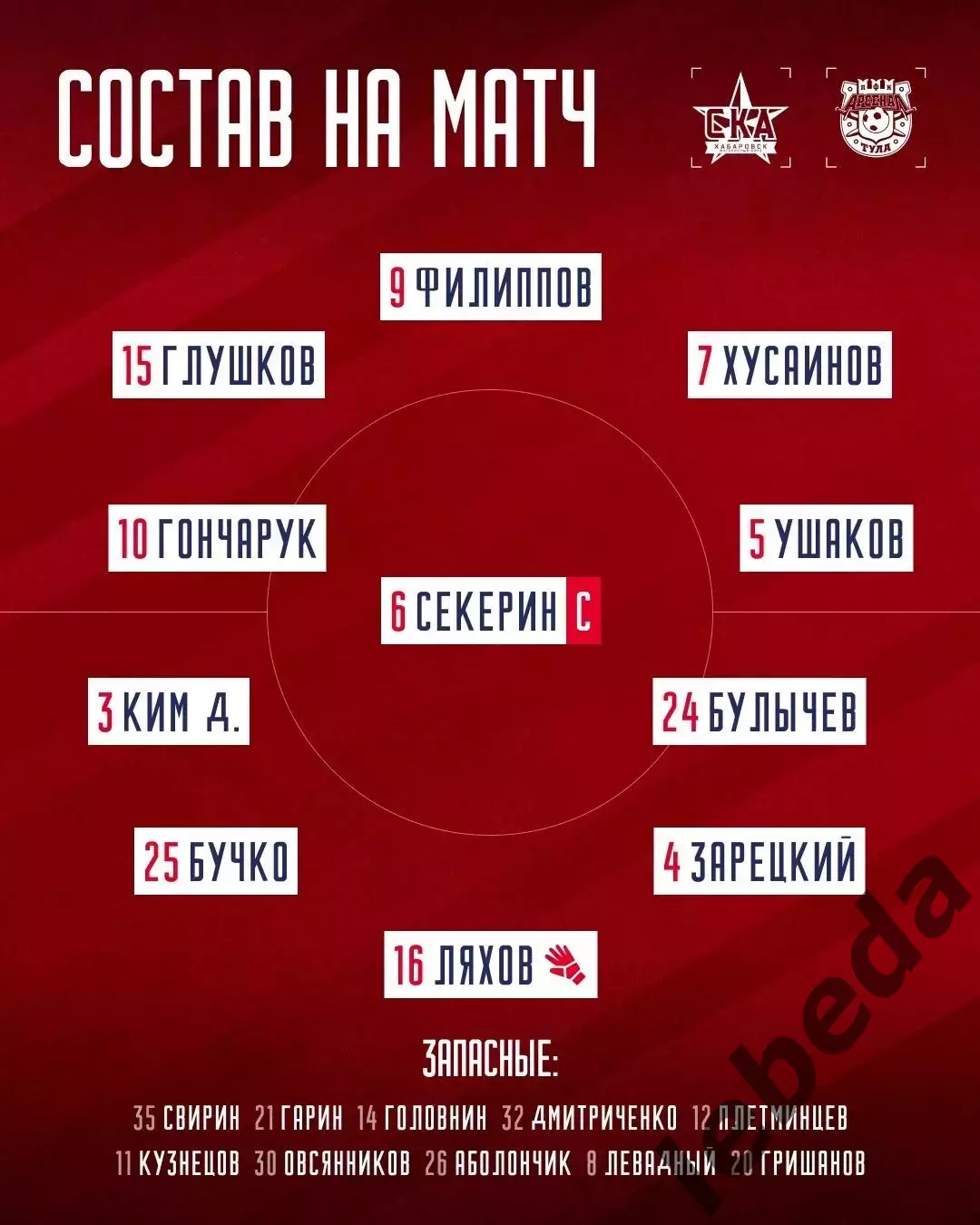 СКА Хабаровск (Молод.) - Арсенал Тула - 24.04.26 год. 2