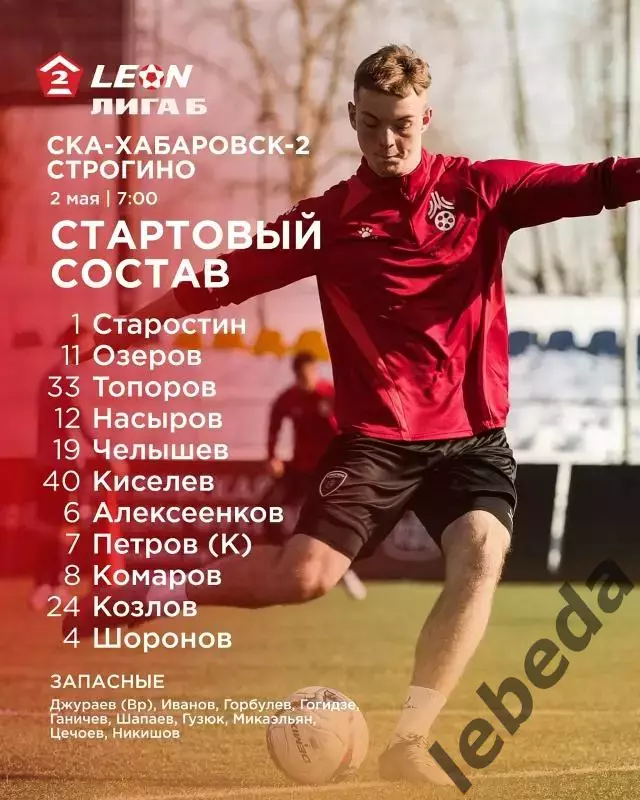 СКА Хабаровск - 2 - ФК Строгино - 25026 г. ( 2.05.2026.) 2
