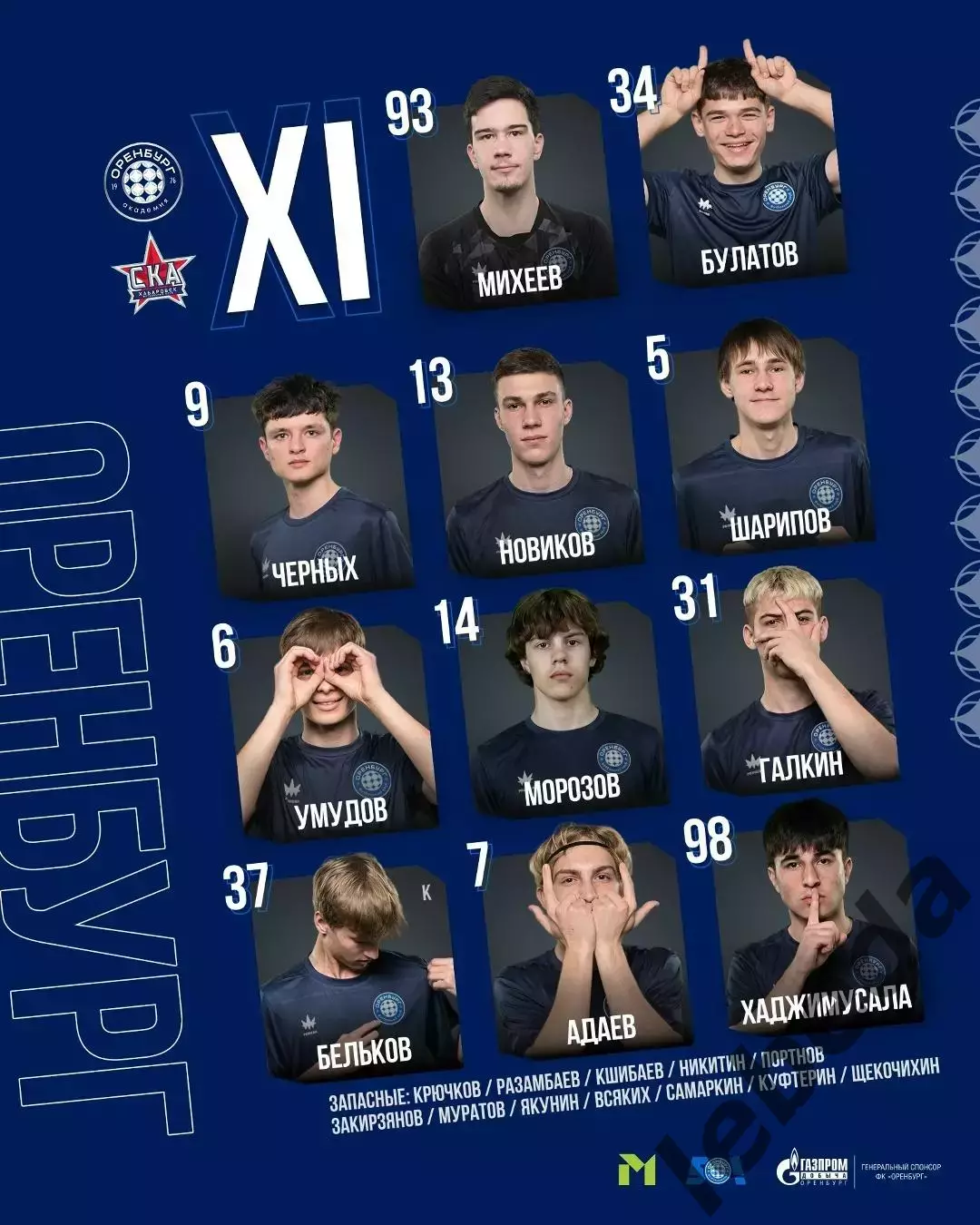 ФК Оренбург (мол) - СКА Хабаровск (Мол) - 2026 г. ( 1.05.2026.) 1