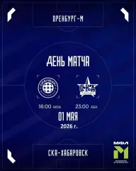 ФК Оренбург (мол) - СКА Хабаровск (Мол) - 2026 год. ( 1.05.2026.)